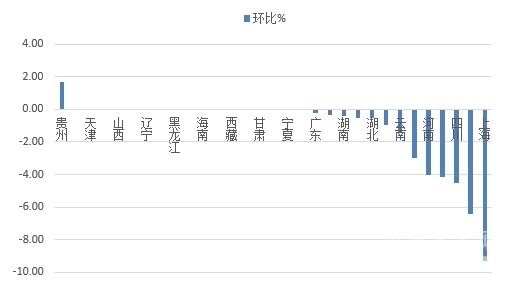 [水泥價(jià)格指數(shù)第4周]：降雪降溫 價(jià)格繼續(xù)快速回調(diào) - TECO東元電機(jī) | 變頻器·伺服電機(jī)·減速機(jī)·電機(jī)解決方案