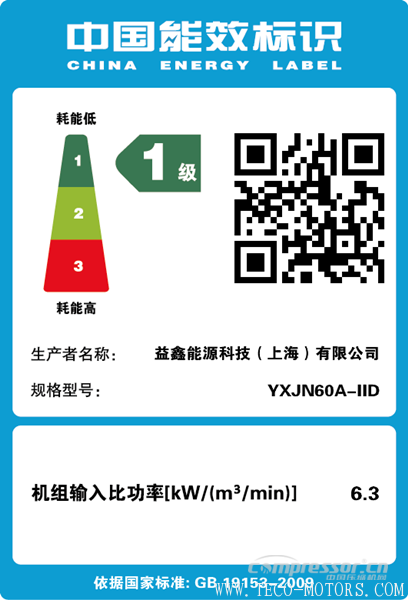 【壓縮機(jī)】全系列產(chǎn)品超一級(jí)能效的壓縮機(jī)企業(yè)圈又添新人 行業(yè)資訊 第2張 【壓縮機(jī)】全系列產(chǎn)品超一級(jí)能效的壓縮機(jī)企業(yè)圈又添新人 - TECO東元電機(jī) | 變頻器·伺服電機(jī)·減速機(jī)·電機(jī)解決方案