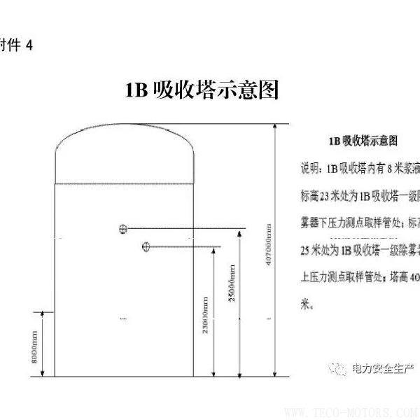 【電廠】關于陜西榆橫發(fā)電廠“2·24”1B吸收塔火災的快報 - TECO東元電機 | 變頻器·伺服電機·減速機·電機解決方案