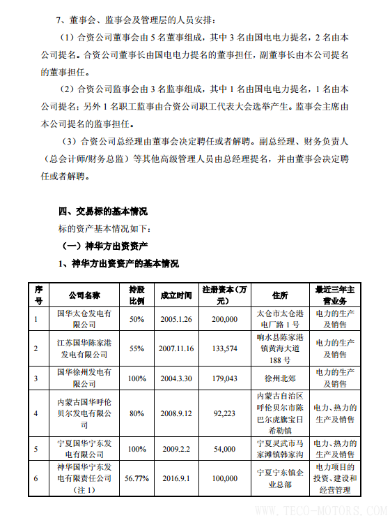 【電廠】中國神華與國電電力將組建合資公司 裝機超8000萬千瓦 - TECO東元電機 | 變頻器·伺服電機·減速機·電機解決方案