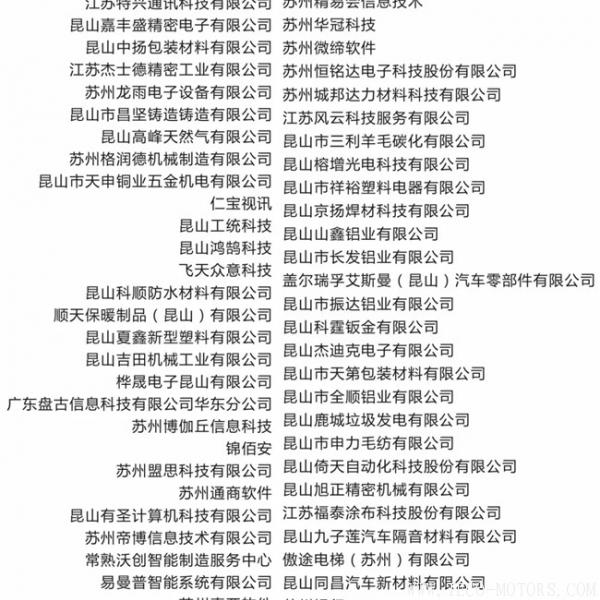 【壓縮機】強時壓縮機參加昆山智能制造示范區(qū)建設項目巴城鎮(zhèn)企業(yè)服務啟動會 - TECO東元電機 | 變頻器·伺服電機·減速機·電機解決方案
