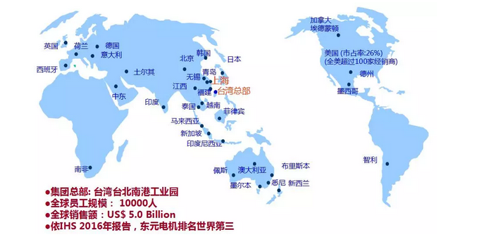 東元電機(jī)產(chǎn)品參加2018年（淄博）國際通用機(jī)械泵閥及化工技術(shù)裝備博覽會(huì) - TECO東元電機(jī) | 變頻器·伺服電機(jī)·減速機(jī)·電機(jī)解決方案