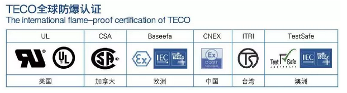 東元電機(jī)產(chǎn)品參加2018年（淄博）國際通用機(jī)械泵閥及化工技術(shù)裝備博覽會(huì) - TECO東元電機(jī) | 變頻器·伺服電機(jī)·減速機(jī)·電機(jī)解決方案