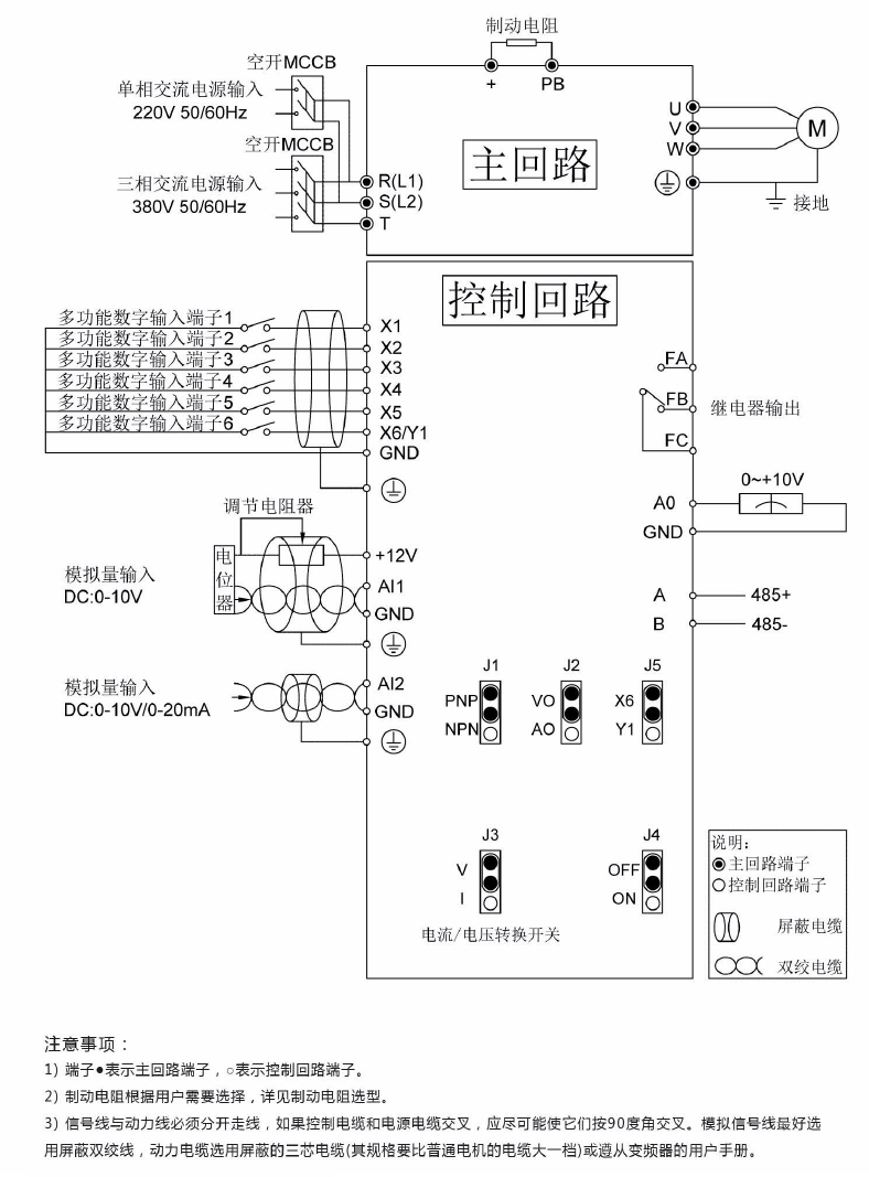 C310-4001-H3C 0.75KW變頻器 - TECO東元電機 | 變頻器·伺服電機·減速機·電機解決方案