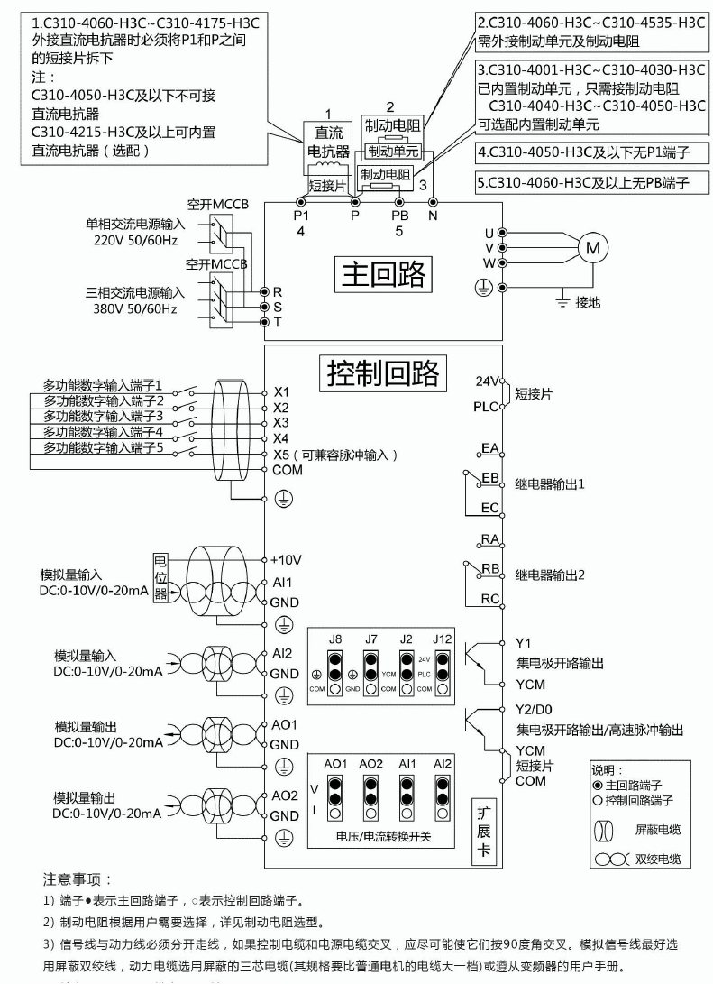 C310-4001-H3C 0.75KW變頻器 - TECO東元電機 | 變頻器·伺服電機·減速機·電機解決方案