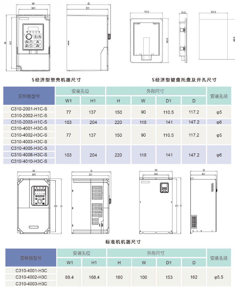 C310-4150-H3C  110KW變頻器 - TECO東元電機 | 變頻器·伺服電機·減速機·電機解決方案