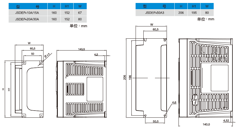 JSDEP-30A伺服驅(qū)動器 - TECO東元電機 | 變頻器·伺服電機·減速機·電機解決方案
