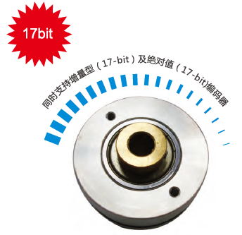 JSDAP-10A伺服驅(qū)動器 - TECO東元電機(jī) | 變頻器·伺服電機(jī)·減速機(jī)·電機(jī)解決方案