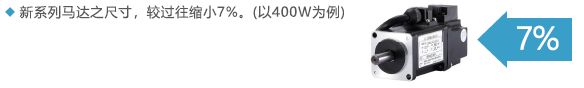 JSDL2-10A1伺服驅(qū)動器 - TECO東元電機(jī) | 變頻器·伺服電機(jī)·減速機(jī)·電機(jī)解決方案