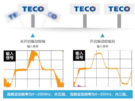 JSDL2-10A1伺服驅(qū)動器 - TECO東元電機(jī) | 變頻器·伺服電機(jī)·減速機(jī)·電機(jī)解決方案