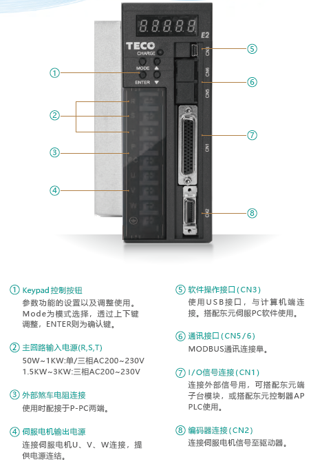 JSDE2-30A伺服驅(qū)動(dòng)器 - TECO東元電機(jī) | 變頻器·伺服電機(jī)·減速機(jī)·電機(jī)解決方案