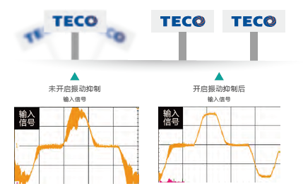 JSDE2-10A伺服驅(qū)動器 - TECO東元電機 | 變頻器·伺服電機·減速機·電機解決方案