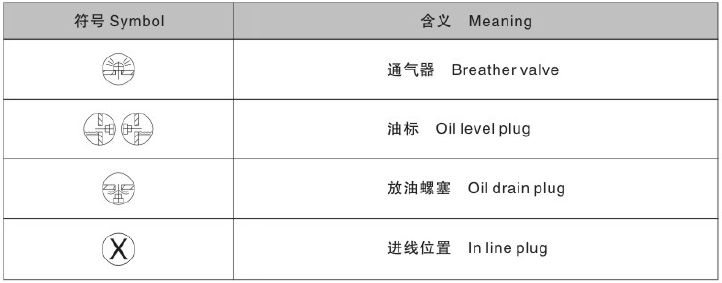 R167減速機(jī) R系列減速機(jī) RF167 R167F RX167 RX167F - TECO東元電機(jī) | 變頻器·伺服電機(jī)·減速機(jī)·電機(jī)解決方案
