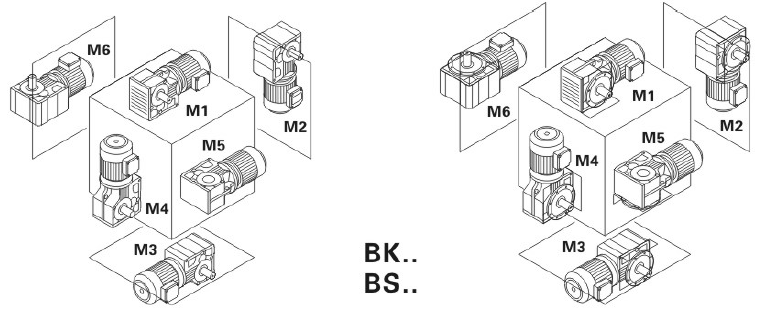 S37減速機(jī) S系列減速機(jī) SF37 SAF37 SHF37 SA37 SH37 SAZ37 SHZ37 - TECO東元電機(jī) | 變頻器·伺服電機(jī)·減速機(jī)·電機(jī)解決方案