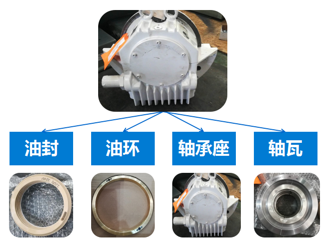 EMNLQ 22-200 RENK滑動(dòng)軸承 RENK軸瓦 - TECO東元電機(jī) | 變頻器·伺服電機(jī)·減速機(jī)·電機(jī)解決方案