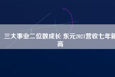 三大事業(yè)二位數成長 東元2021營收七年新高 - TECO東元電機 | 變頻器·伺服電機·減速機·電機解決方案