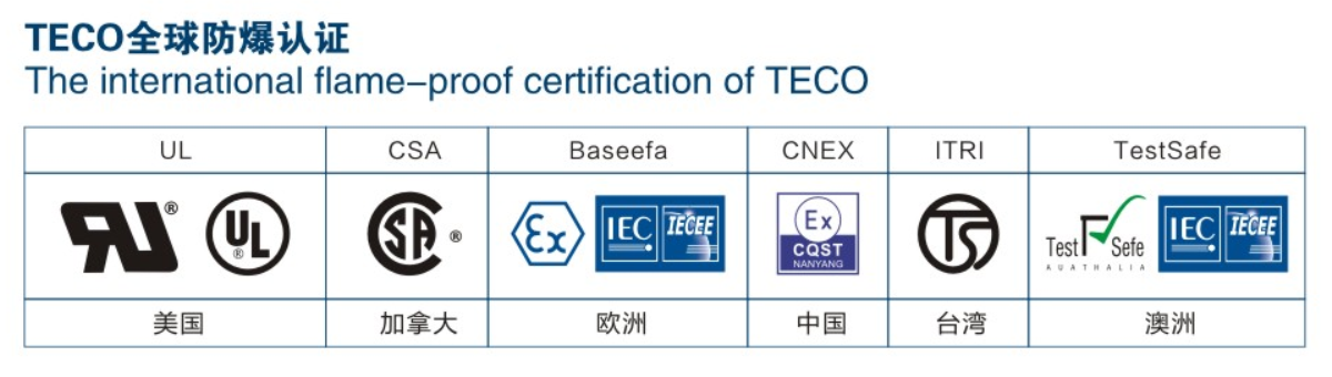 以卓越技術(shù)賦能安全，共筑安全生產(chǎn)防線 - TECO東元電機(jī) | 變頻器·伺服電機(jī)·減速機(jī)·電機(jī)解決方案